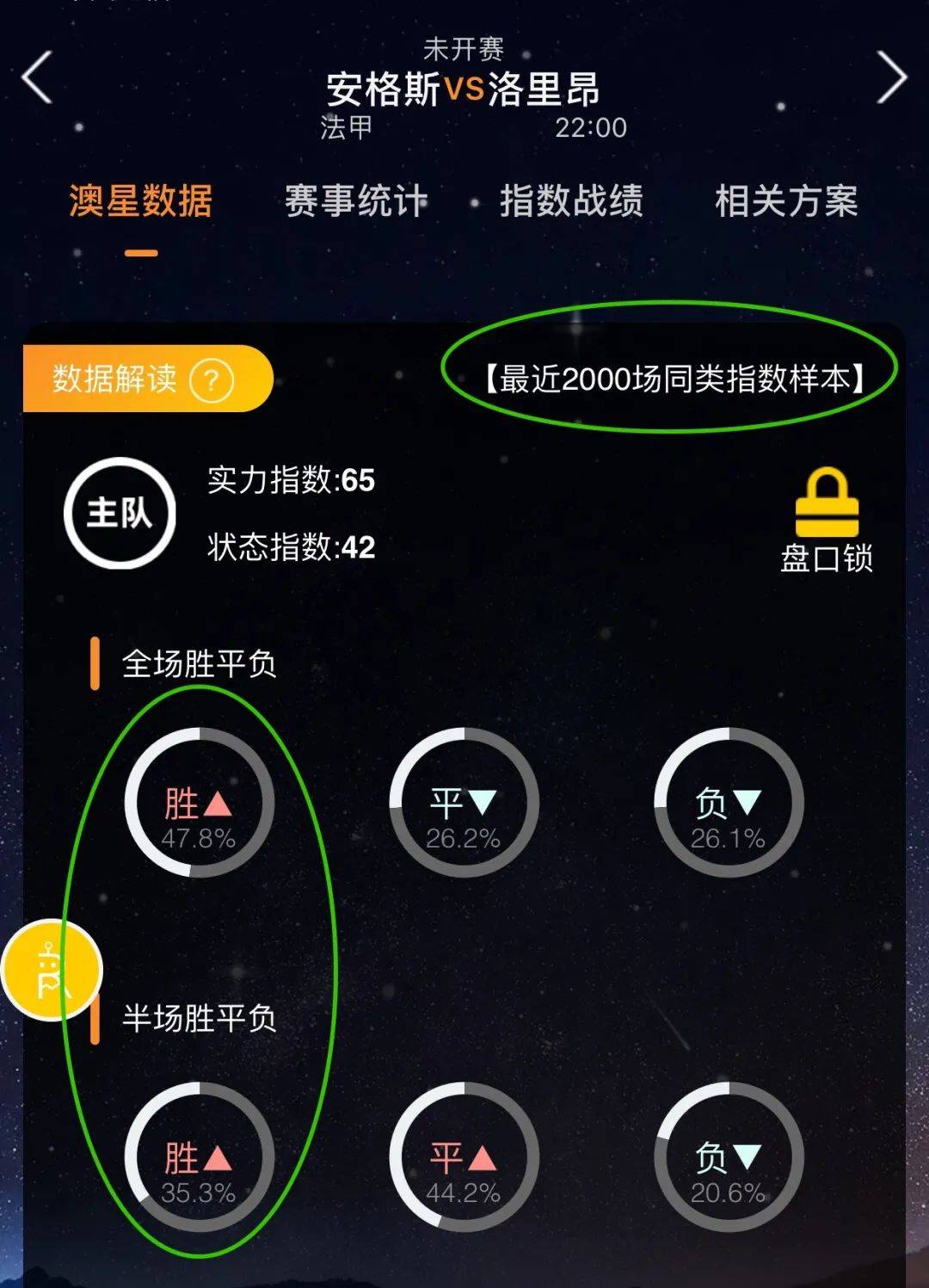 程度上为团